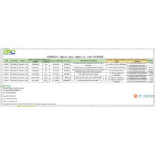 Indonesia Importar datos en Código 84798920 Máquina